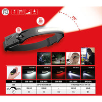 Kopflampe mit Bewegungssensor KS TOOLS