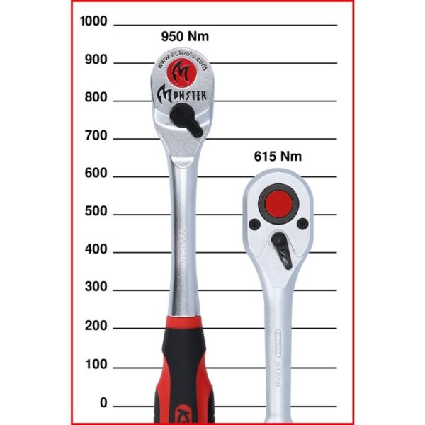ratsche KS tools gross.jpg